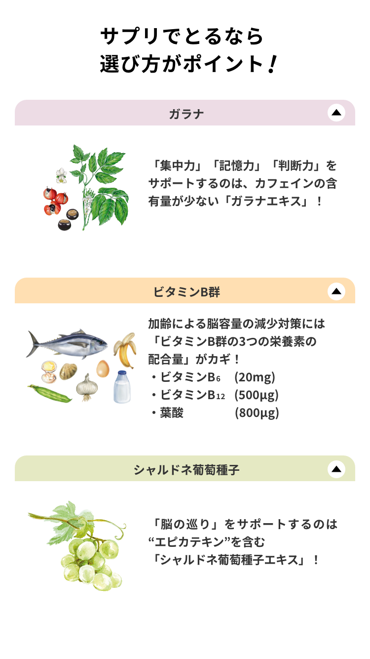 サプリでとるなら、選び方がポイント　